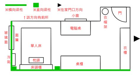 聚寶盆放房間